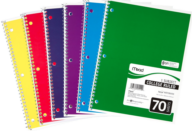 Mead 100% Recycled Notebooks, A Funny Thing Happened On The Way To The Toilet view 4