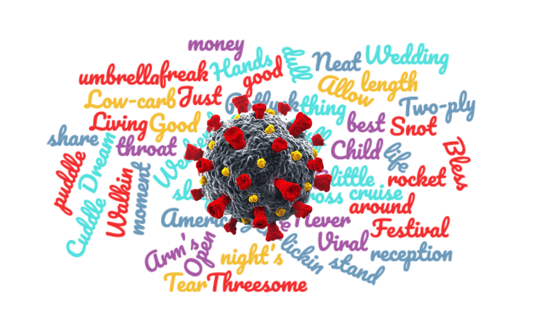 Defunct Words and Phrases Thanks to the Coronavirus Crisis - McSweeney ...