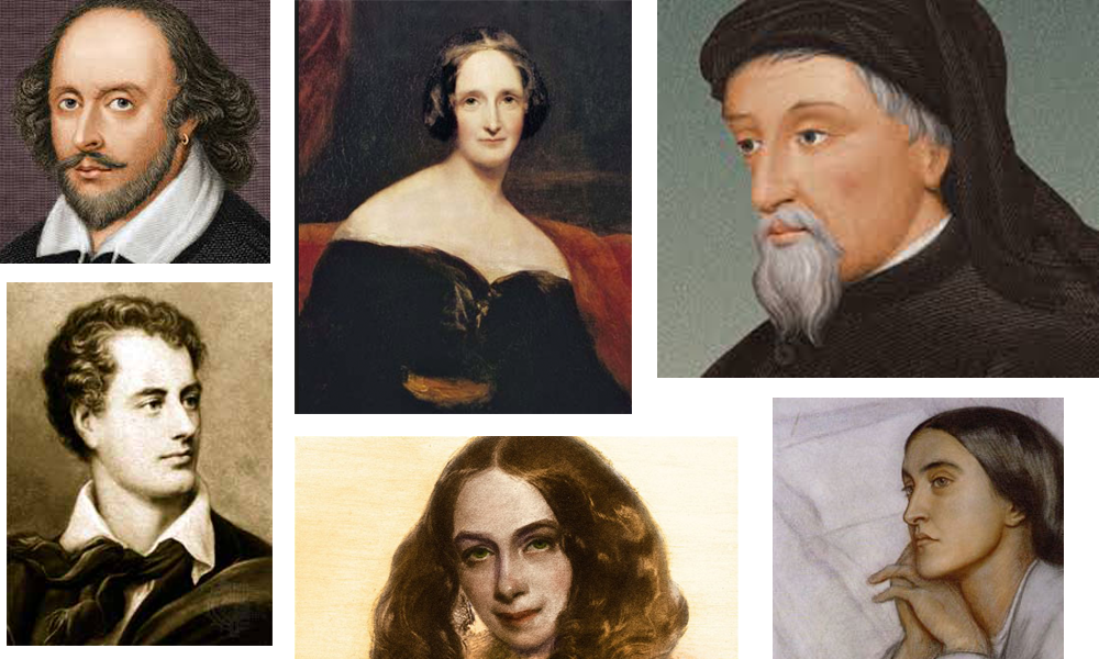 Major English Poets, Evaluated By Whether or Not They Fucked ...